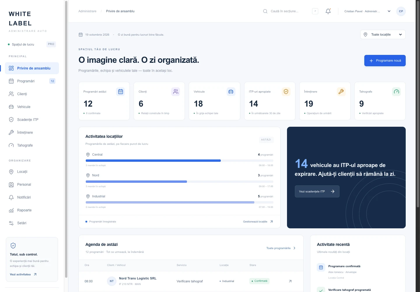 ITP White Label: dashboard cu agenda zilei și activitatea locațiilor